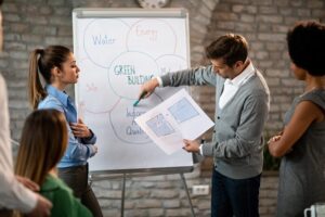 Consolidation strategies
